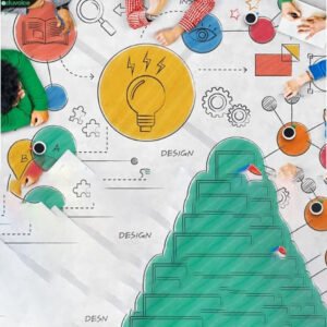 استراتيجيات التعليم الإبداعي