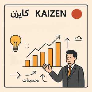 الإدارة اليابانية ( كايزن)