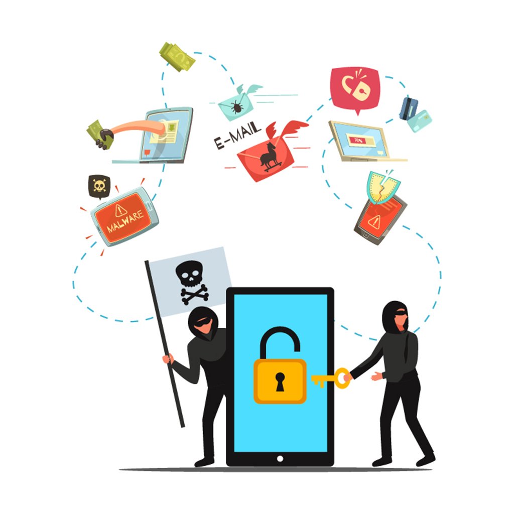 COMPTIA SECURITY أنواع التهديدات الإلكترونية s